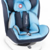 Автокрісло Lionelo Bastiaan Isofix 0-36 кг (Блакитний)Автокрісло Lionelo Bastiaan Isofix 0-36 кг (Блакитний)Автокрісло Lionelo Bastiaan Isofix 0-36 кг (Блакитний)Автокрісло Lionelo Bastiaan Isofix 0-36 кг (Блакитний)